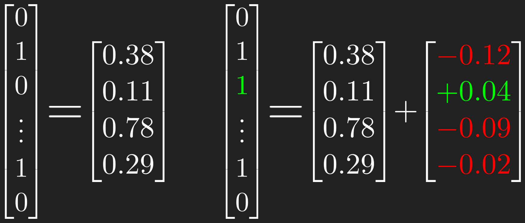 a diagram showing how the values in a vector might be updated incrementally